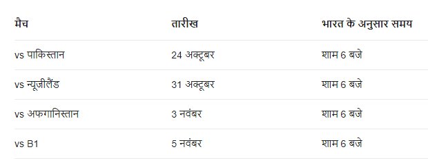ICC T20 world cup 2021 India schedule